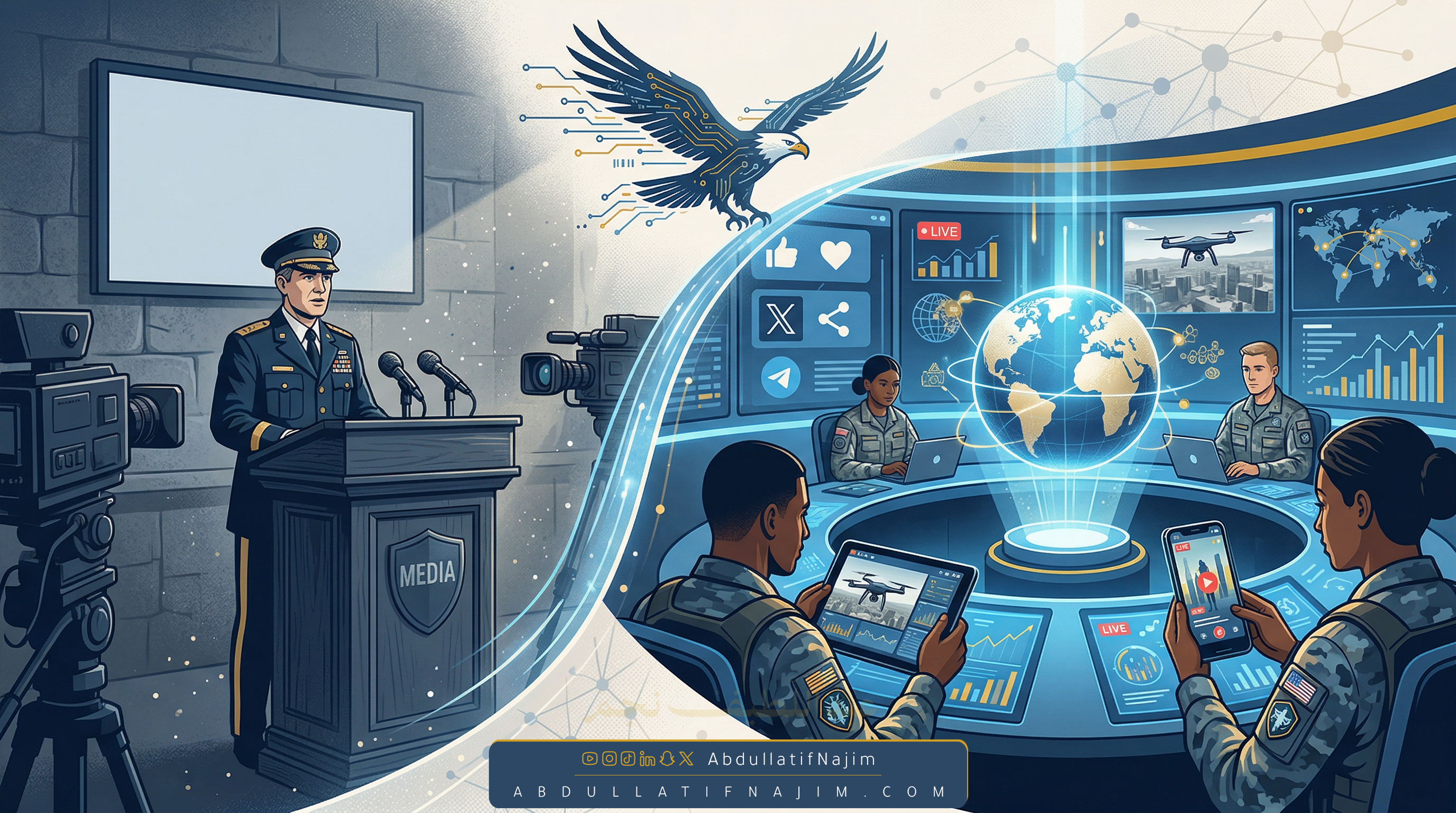 التحول الرقمي والعقيدة الإعلامية للجيوش